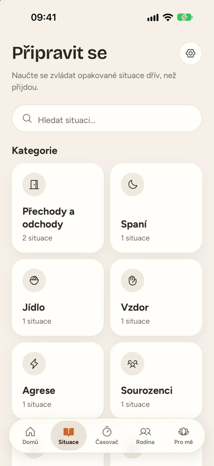 Připravené situace podle kategorií