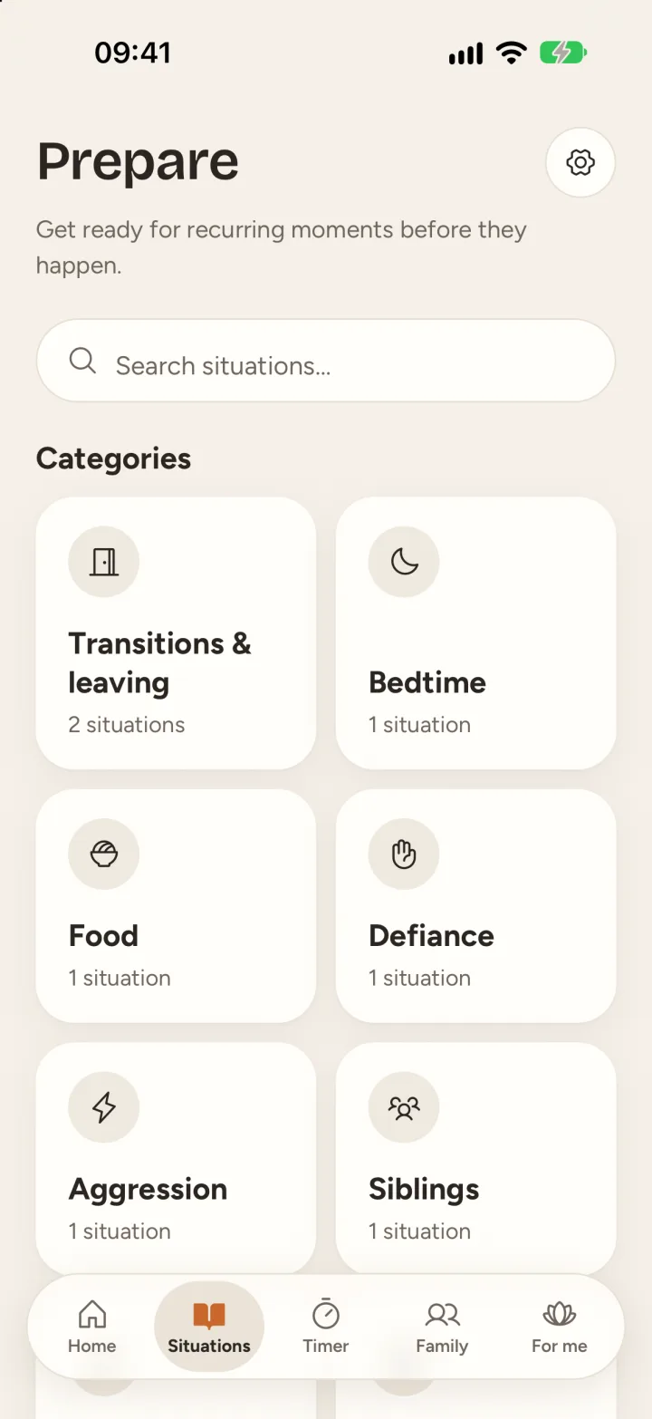 Ready-made situations by category